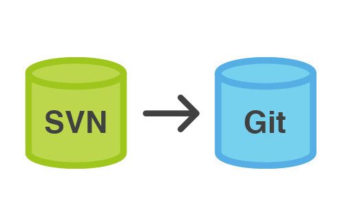 7 Reasons to Migrate from SVN to Git now